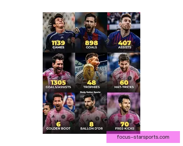 梅西加盟美国国际足球俱乐部首秀成功 带领球队获胜引发球迷热议